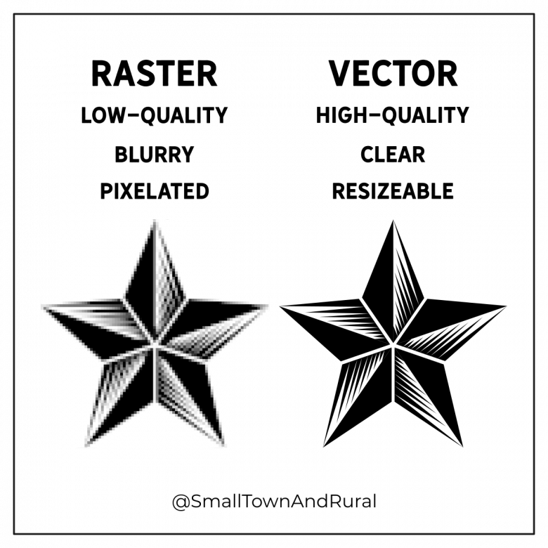 Logo Refresh Logo Refresh