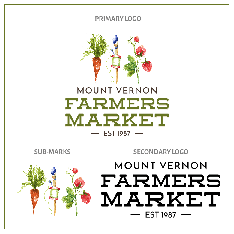 Mount Vernon Farmers Market